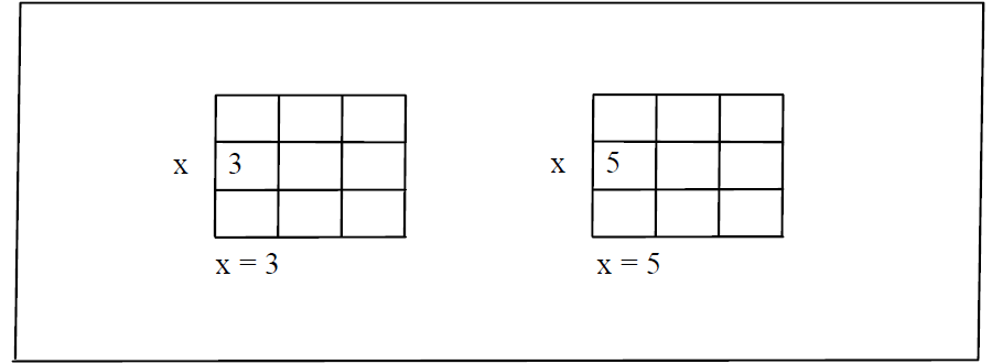 constant and variable in c constant and variable in c