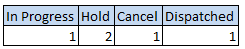 mysql if mysql if