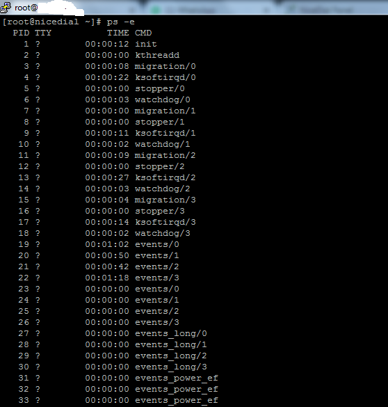 process example linux