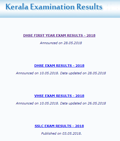 kerla examination result