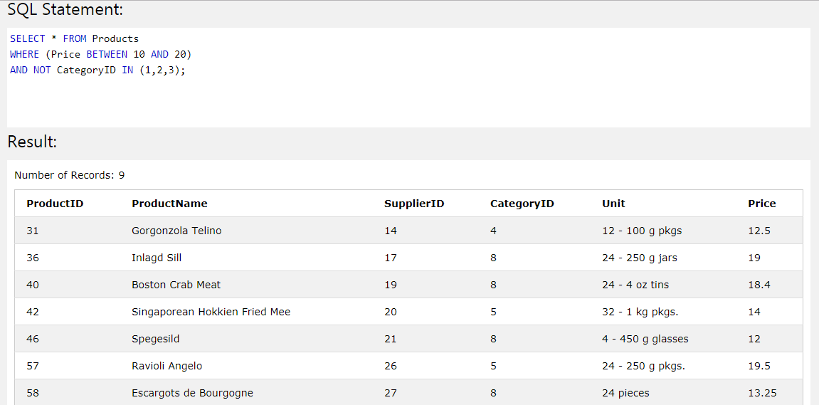 mysql between example