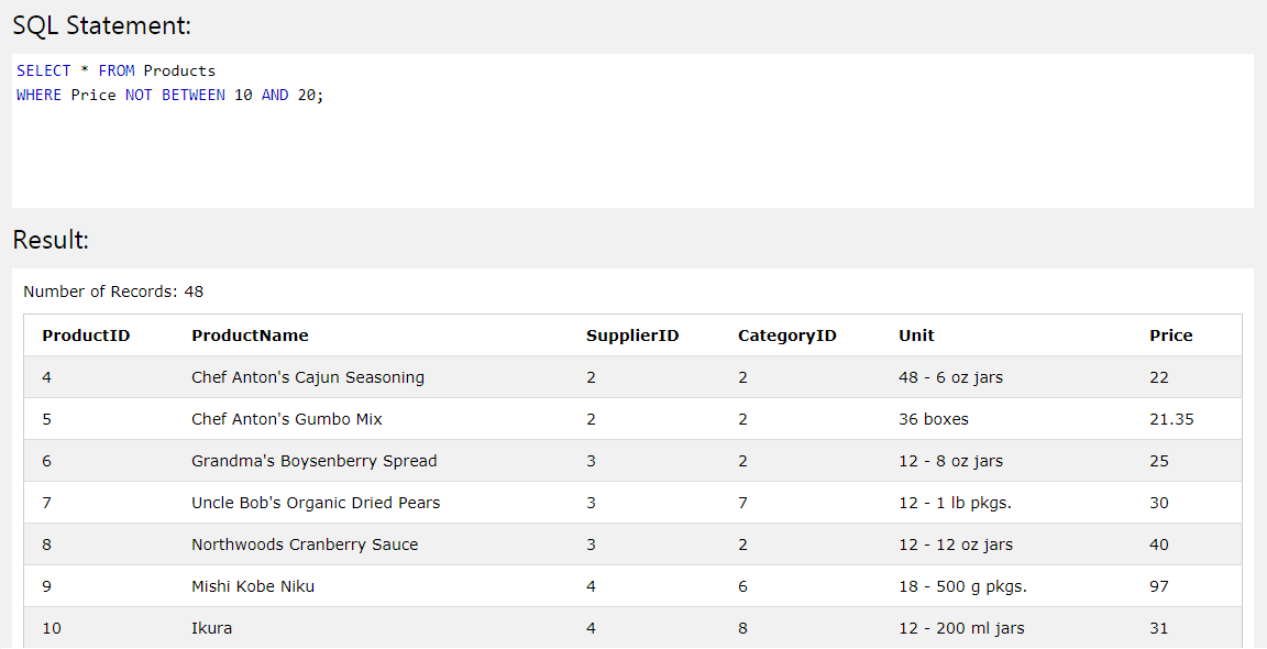 mysql not between example