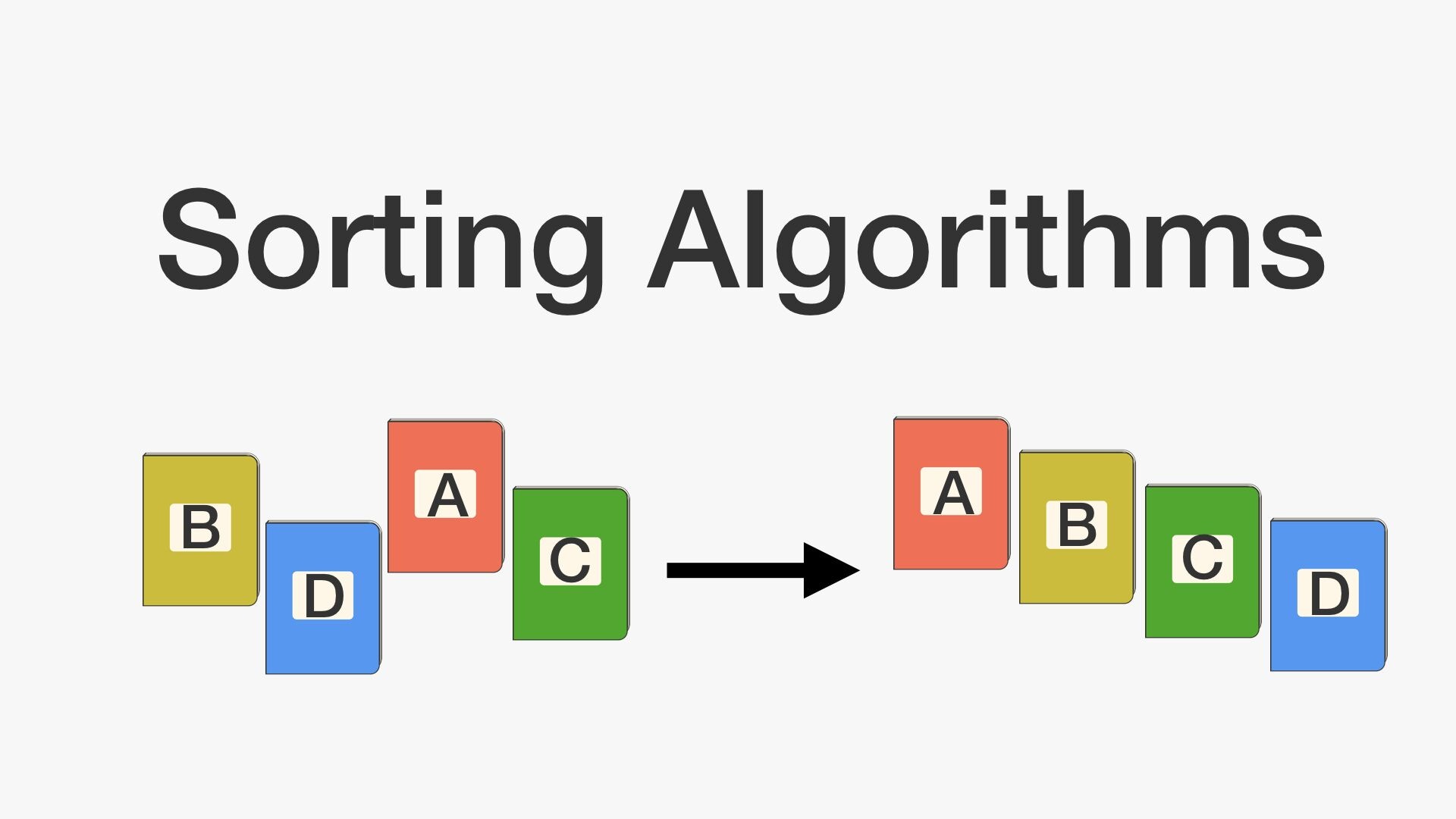 Heap Sort Algorithm