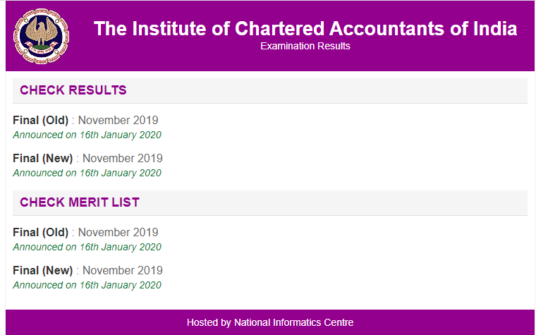 ICA result 2020