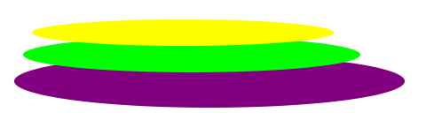 svg_ellipse example
