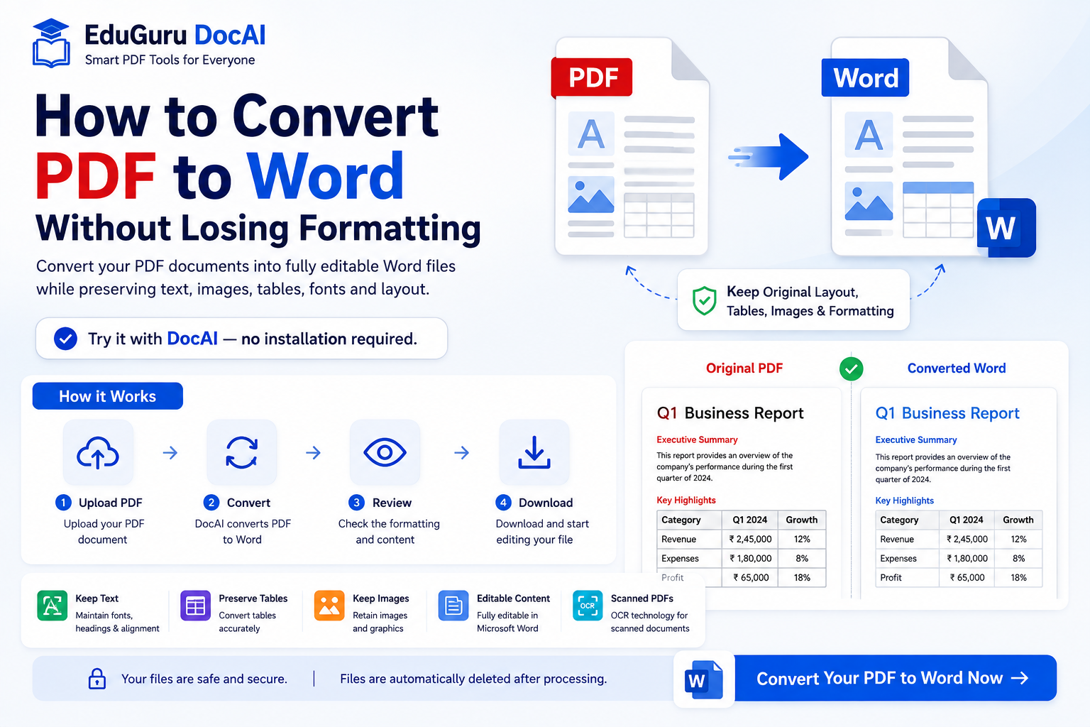 how to convert pdf to word